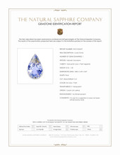 1.35 Ct. Bi Color / Parti Sapphire from Ceylon (Sri Lanka) Scan Report