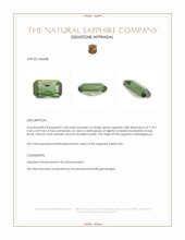 1.08 Ct. Green Sapphire from Madagascar Appraisal