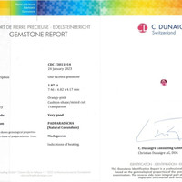 1.87 Ct. Padparadscha Sapphire from Madagascar Scan Report