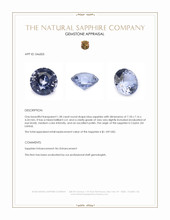 1.58 Ct. Blue Sapphire from Ceylon (Sri Lanka) Appraisal
