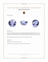1.04 Ct. Purple Sapphire from Ceylon (Sri Lanka) Appraisal