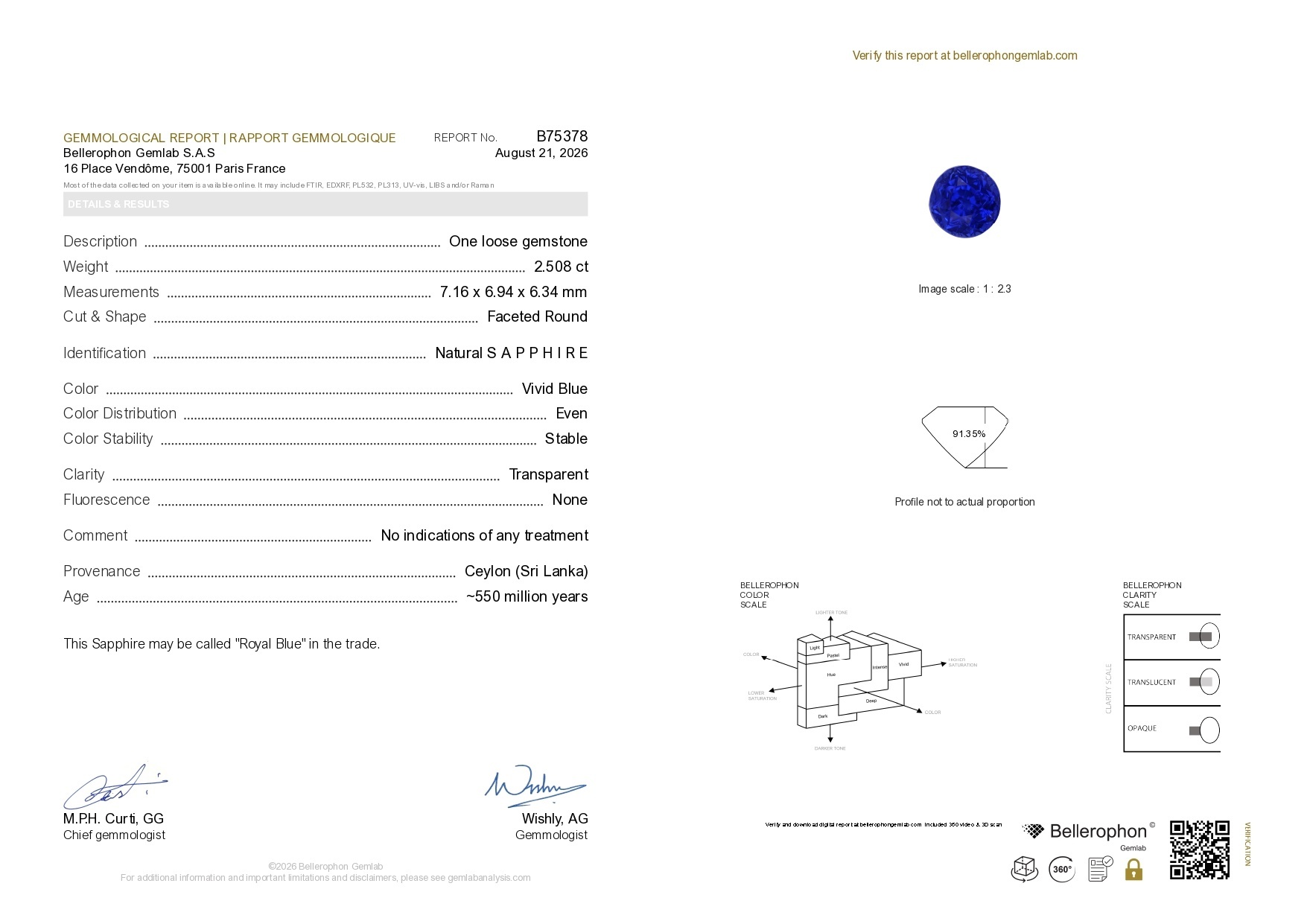 2.51 Ct. Blue Sapphire from Ceylon (Sri Lanka)