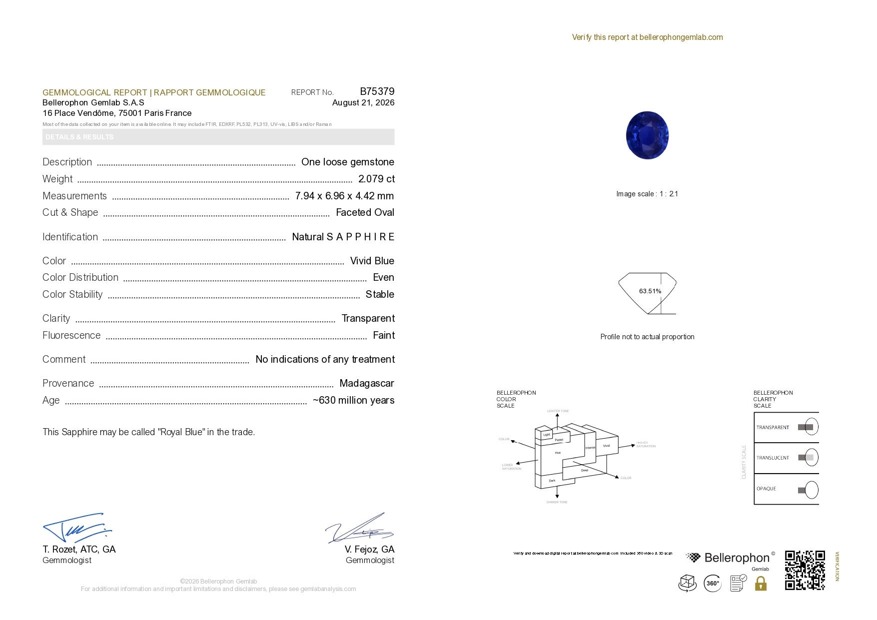 2.08 Ct. Blue Sapphire from Madagascar