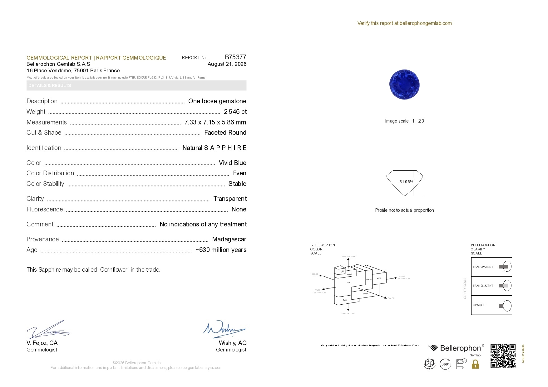2.54 Ct. Blue Sapphire from Madagascar