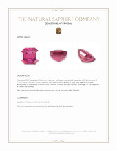 3.04 Ct. Pink Sapphire from Ceylon (Sri Lanka) Appraisal