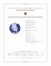 1.60 Ct. Violet Sapphire from Ceylon (Sri Lanka) Scan Report