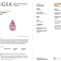 4.02 Ct. Padparadscha Sapphire from Madagascar Scan Report