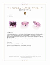 0.32 Ct. Purplish Pink Sapphire from Ceylon (Sri Lanka) Appraisal