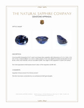 0.47 Ct. Blue Sapphire from Ceylon (Sri Lanka) Appraisal