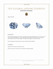 0.49 Ct. Blue Sapphire from Ceylon (Sri Lanka) Appraisal