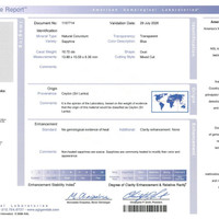 10.72 Ct. Blue Sapphire from Ceylon (Sri Lanka) Scan Report