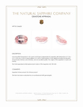 1.05 Ct. Padparadscha Sapphire from Ceylon (Sri Lanka) Appraisal