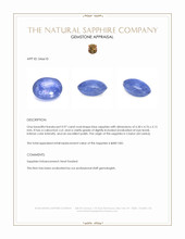 0.97 Ct. Blue Cabochon Sapphire from Ceylon (Sri Lanka) Appraisal