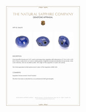 2.07 Ct. Blue Cabochon Sapphire from Ceylon (Sri Lanka) Appraisal