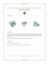 1.61 Ct. Yellowish Green Sapphire from Ceylon (Sri Lanka) Appraisal