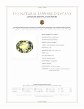 1.38 Ct. Yellowish Green Sapphire from Tanzania Scan Report