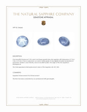 2.20 Ct. Greyish Blue Star Sapphire from Madagascar Appraisal