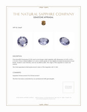 0.28 Ct. Violet Sapphire from Ceylon (Sri Lanka) Appraisal