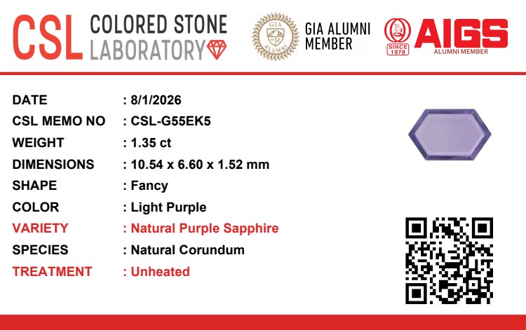 1.34 Ct. Bluish Purple Sapphire from Ceylon (Sri Lanka)