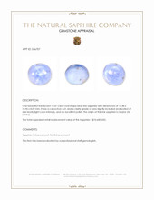 12.47 Ct. Blue Star Sapphire from Ceylon (Sri Lanka) Appraisal