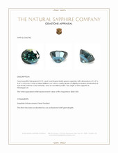 0.72 Ct. Bluish Green Sapphire from Madagascar Appraisal