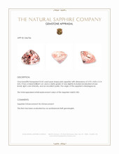 0.42 Ct. Pink Sapphire from Madagascar Appraisal