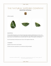 1.22 Ct. Green Sapphire from Madagascar Appraisal