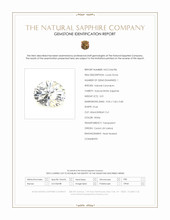 3.01 Ct. White Sapphire from Ceylon (Sri Lanka) Scan Report