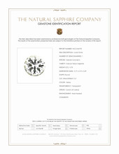 0.78 Ct. Yellow Sapphire from Ceylon (Sri Lanka) Scan Report