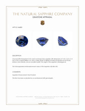 2.05 Ct. Blue Sapphire from Madagascar Appraisal