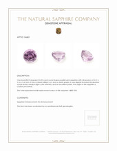0.20 Ct. Purplish Pink Sapphire from Ceylon (Sri Lanka) Appraisal