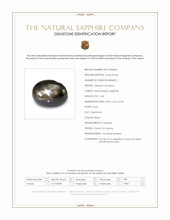 2.43 Ct. Black Star Sapphire from Ceylon (Sri Lanka) Scan Report