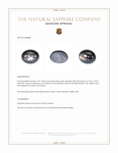 3.27 Ct. Black Star Sapphire from Ceylon (Sri Lanka) Appraisal