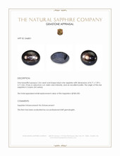 2.36 Ct. Black Star Sapphire from Ceylon (Sri Lanka) Appraisal