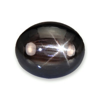 2.36 Ct. Black Star Sapphire from Ceylon (Sri Lanka) Video