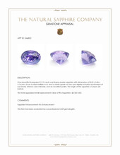 2.12 Ct. Purple Sapphire from Ceylon (Sri Lanka) Appraisal