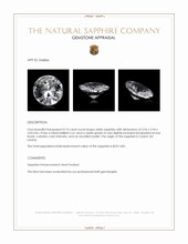 0.74 Ct. White Sapphire from Ceylon (Sri Lanka) Appraisal