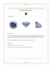 1.30 Ct. Blue Sapphire from Ceylon (Sri Lanka) Appraisal