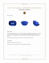 1.51 Ct. Blue Sapphire from Ceylon (Sri Lanka) Appraisal
