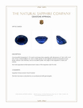 1.70 Ct. Blue Sapphire from Ceylon (Sri Lanka) Appraisal