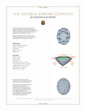 1.74 Ct. Blue Sapphire from Ceylon (Sri Lanka) 3 D Scan Report