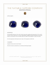 2.60 Ct. Blue Cabochon Sapphire from Ceylon (Sri Lanka) Appraisal