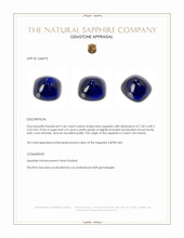 2.60 Ct. Blue Cabochon Sapphire from Ceylon (Sri Lanka) Appraisal