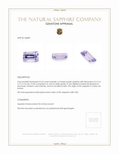 0.23 Ct. Purple Sapphire from Ceylon (Sri Lanka) Appraisal
