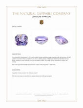 1.09 Ct. Pinkish Purple Sapphire from Ceylon (Sri Lanka) Appraisal