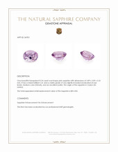 0.24 Ct. Pink Sapphire from Ceylon (Sri Lanka) Appraisal