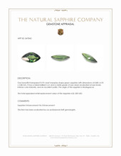 0.93 Ct. Green Sapphire from Madagascar Appraisal