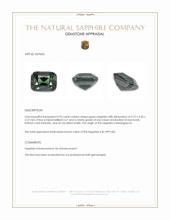 0.95 Ct. Green Sapphire from Madagascar Appraisal