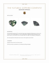 0.97 Ct. Green Sapphire from Madagascar Appraisal