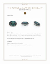 1.05 Ct. Greenish Blue Sapphire from Madagascar Appraisal